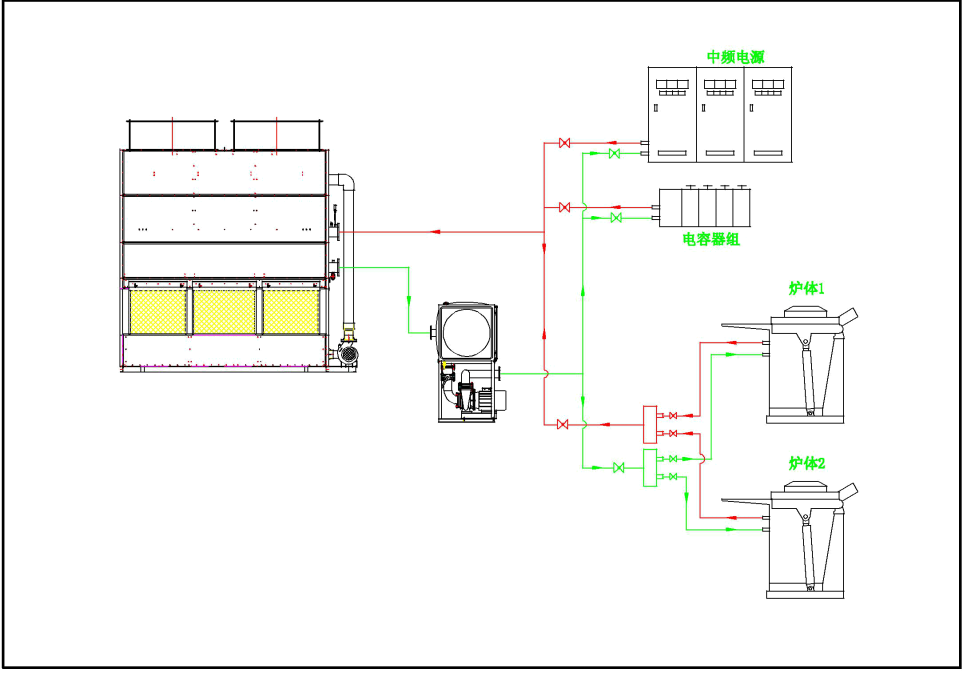 電爐冷卻塔｜工業爐冷（lěng）卻塔｜中頻爐冷卻塔使用案例